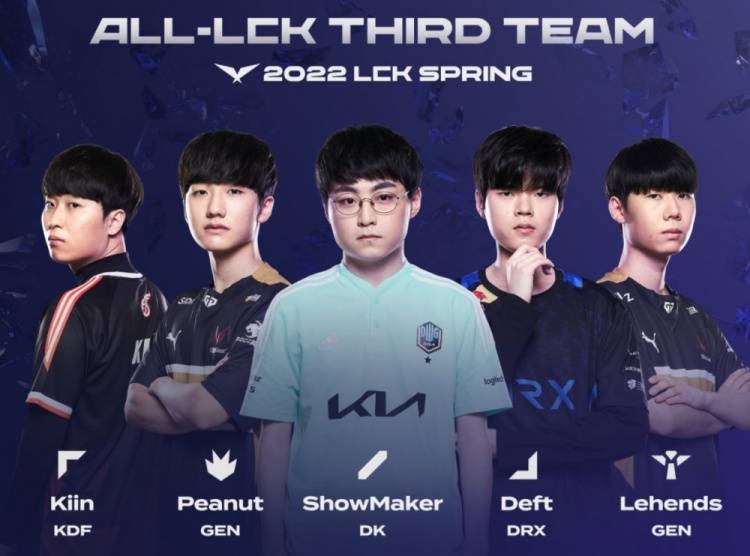 障系统作为 障系统作为